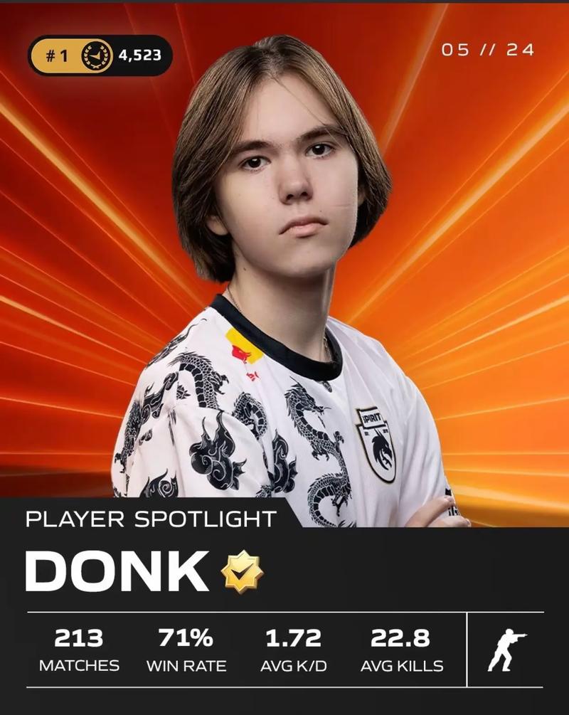 LCK夏季赛第四周结束：GEN大小局未尝一败，BRO仍未取得首胜