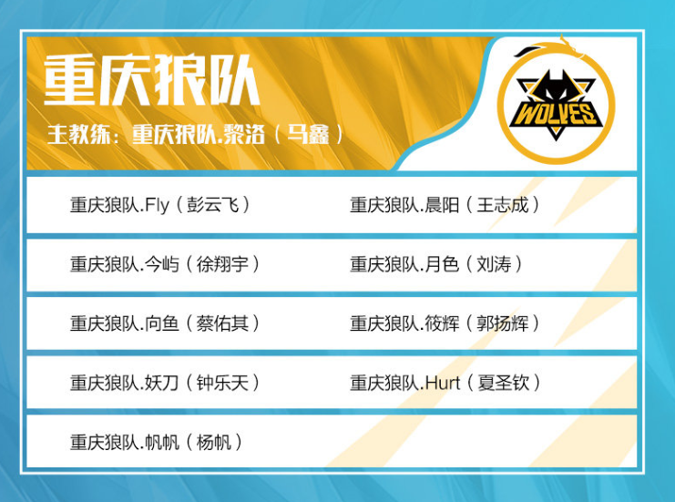 记者谈Yagao暂时顶替Scout参赛：拳头这已经属于放海了，顶格优待!!!!