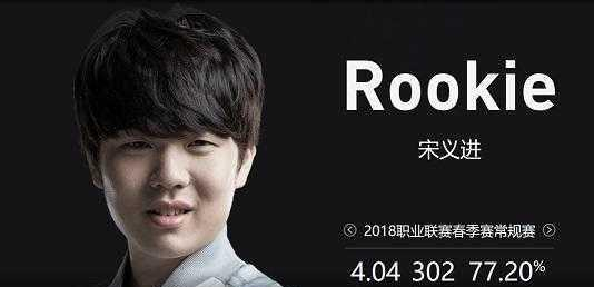 有争论才