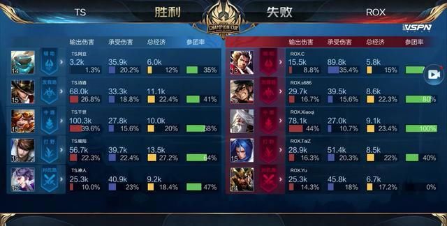 停摆主办