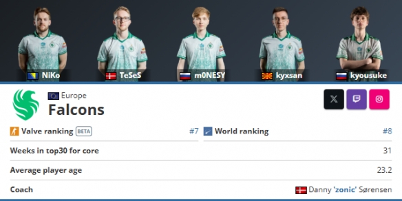 英雄联盟LPL转会：RNG未见进账，反而LEC的G2急了