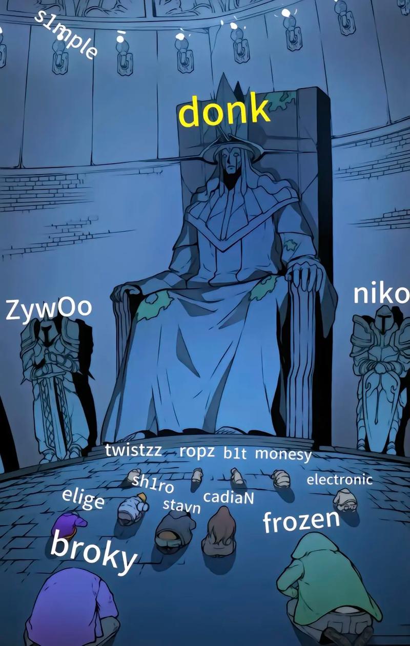 LEC VIT下路选手Carzzy下赛季或将回老东家MAD